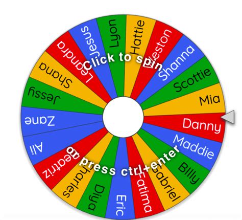 random spin wheel|Wheel of Names.